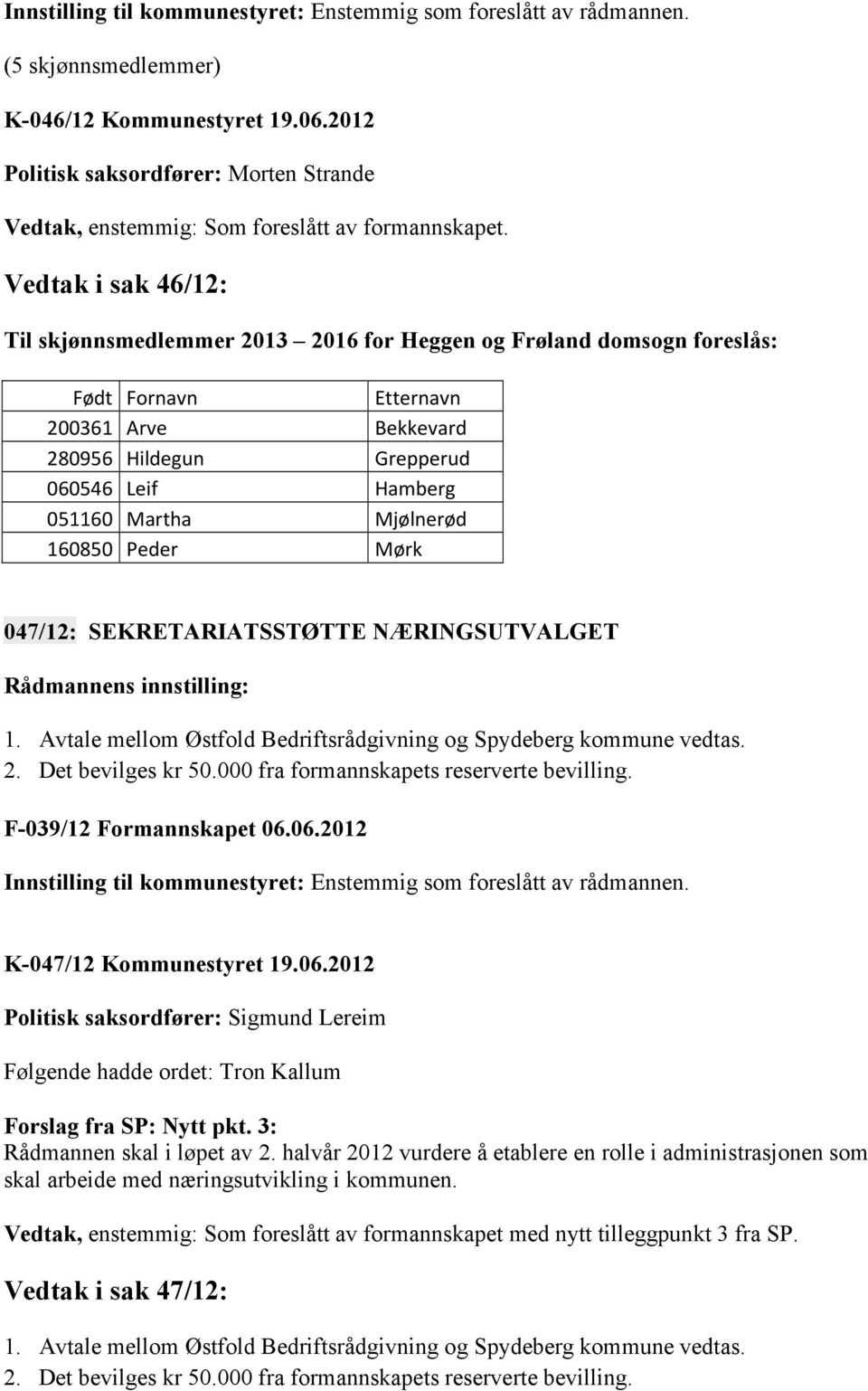 Vedtak i sak 46/12: Til skjønnsmedlemmer 2013 2016 for Heggen og Frøland domsogn foreslås: Født Fornavn Etternavn 200361 Arve Bekkevard 280956 Hildegun Grepperud 060546 Leif Hamberg 051160 Martha