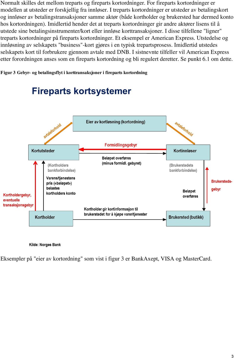 Imidlertid hender det at treparts kortordninger gir andre aktører lisens til å utstede sine betalingsinstrumenter/kort eller innløse korttransaksjoner.