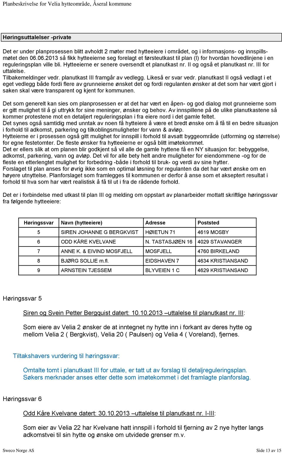 II og også et planutkast nr. III for uttalelse. Tilbakemeldinger vedr. planutkast III framgår av vedlegg. Likeså er svar vedr.