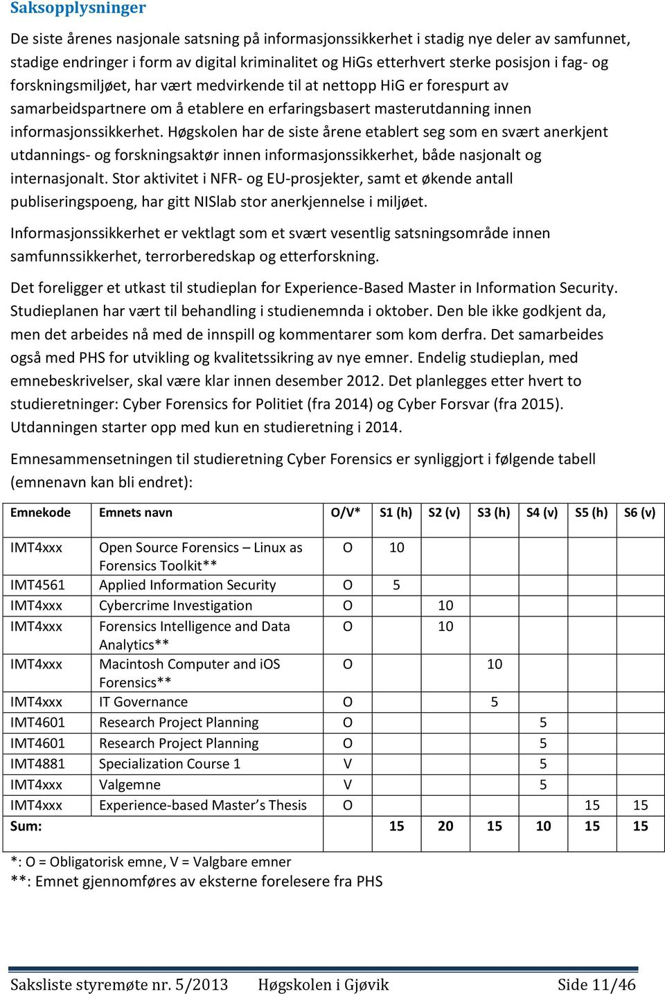 Høgskolen har de siste årene etablert seg som en svært anerkjent utdannings- og forskningsaktør innen informasjonssikkerhet, både nasjonalt og internasjonalt.