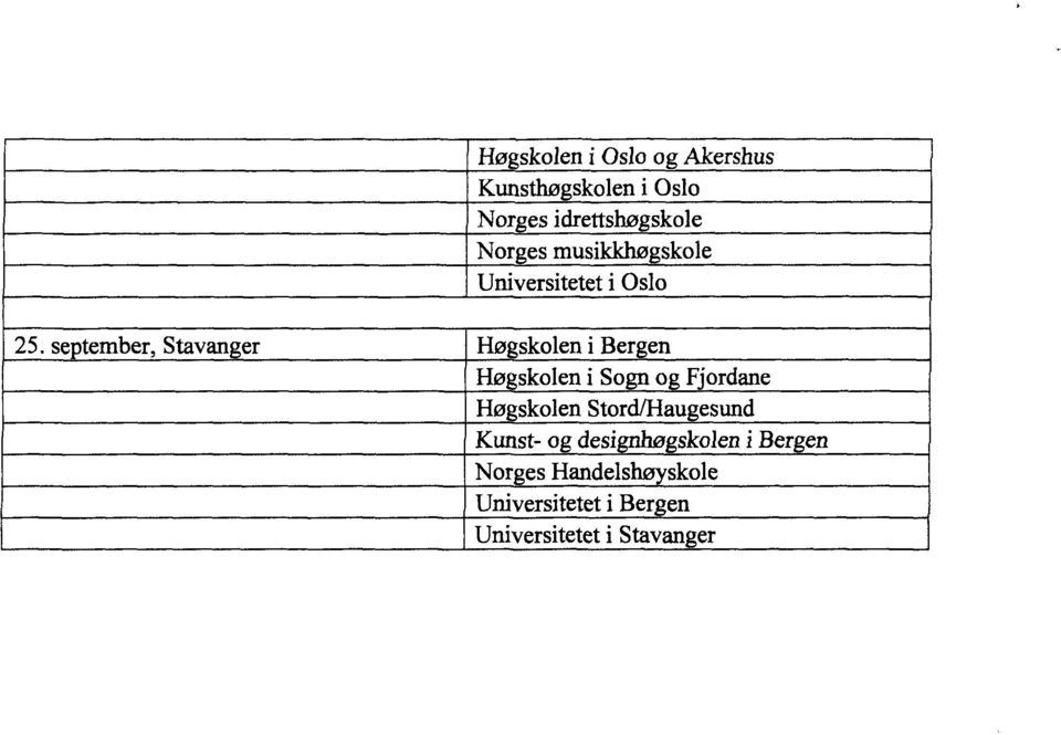 september, Stavanger Høäkolen i Bergen Høgskolen i Sogn og Fjordane Høgskolen