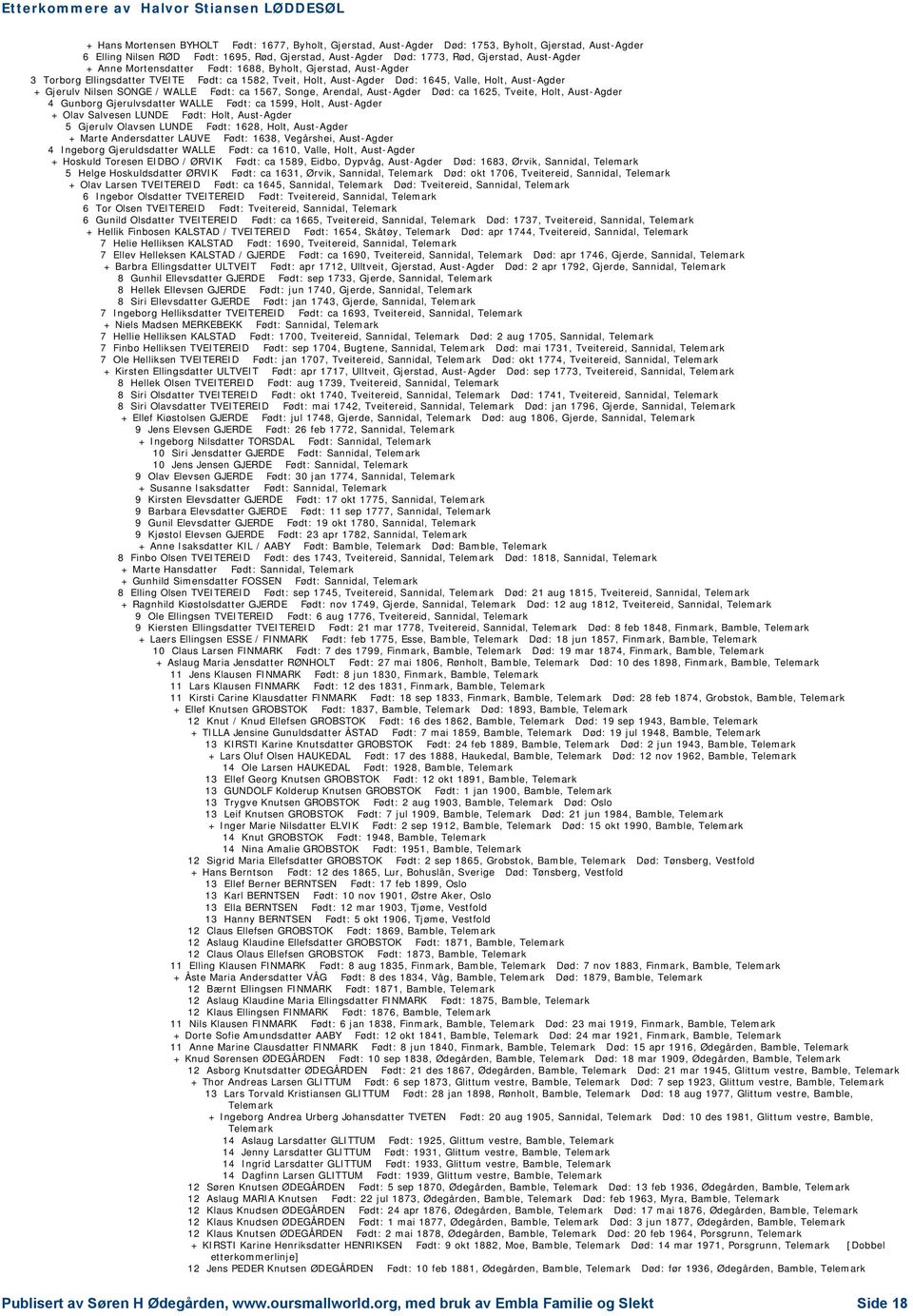 Født: ca 1567, Songe, Arendal, Aust-Agder Død: ca 1625, Tveite, Holt, Aust-Agder 4 Gunborg Gjerulvsdatter WALLE Født: ca 1599, Holt, Aust-Agder + Olav Salvesen LUNDE Født: Holt, Aust-Agder 5 Gjerulv