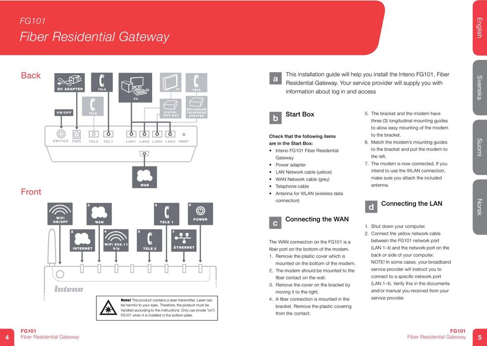 a b Start Box Check that the following items are in the Start Box: Inteno Fiber Residential Gateway Power adapter LAN Network cable (yellow) WAN Network cable (grey) Telephone cable Antenna for WLAN