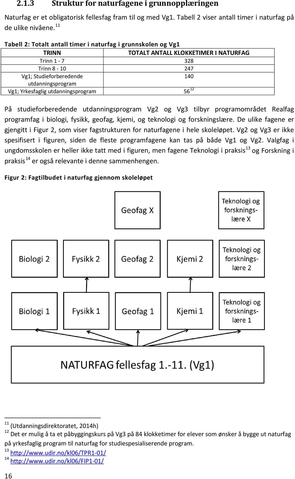 utdanningsprogram 56 12 På studieforberedende utdanningsprogram Vg2 og Vg3 tilbyr programområdet Realfag programfag i biologi, fysikk, geofag, kjemi, og teknologi og forskningslære.