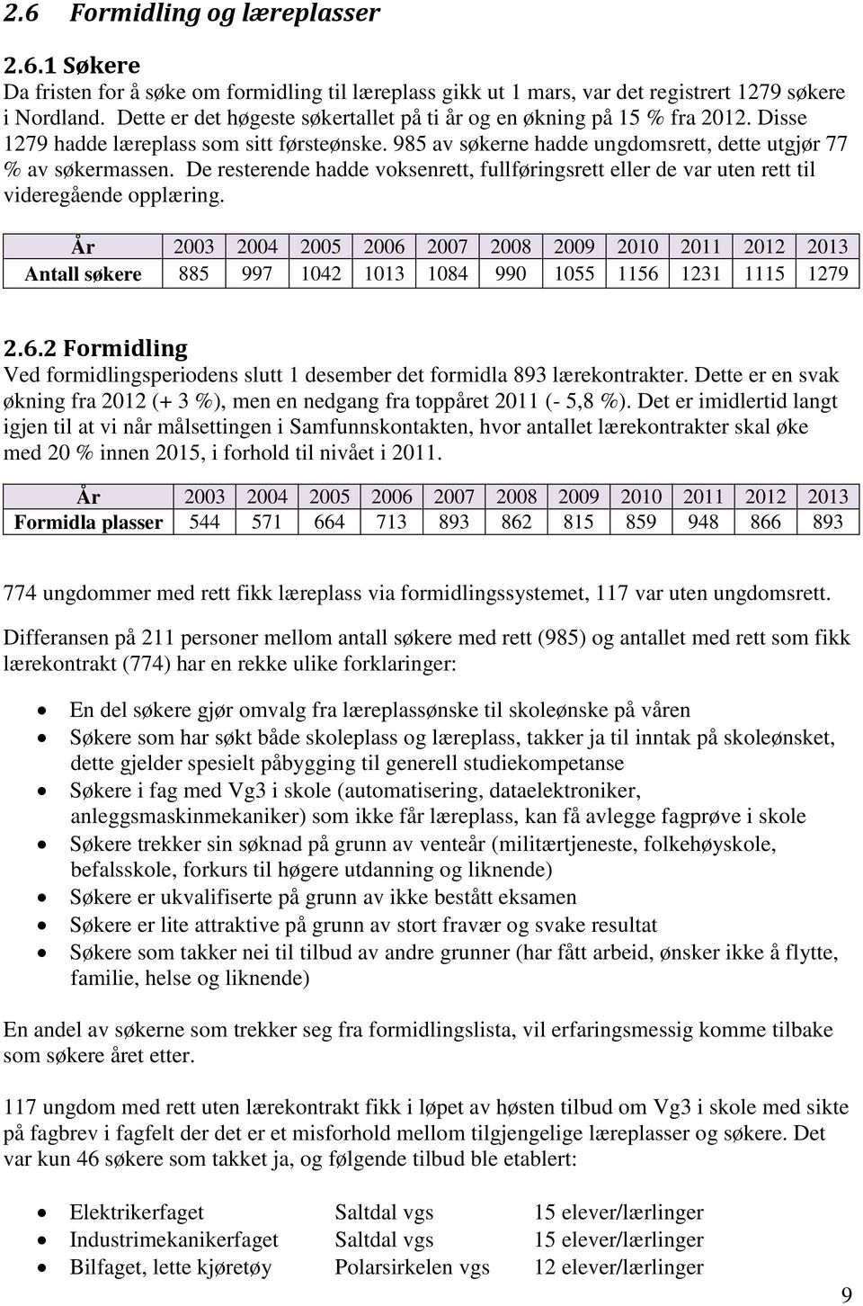 De resterende hadde voksenrett, fullføringsrett eller de var uten rett til videregående opplæring.