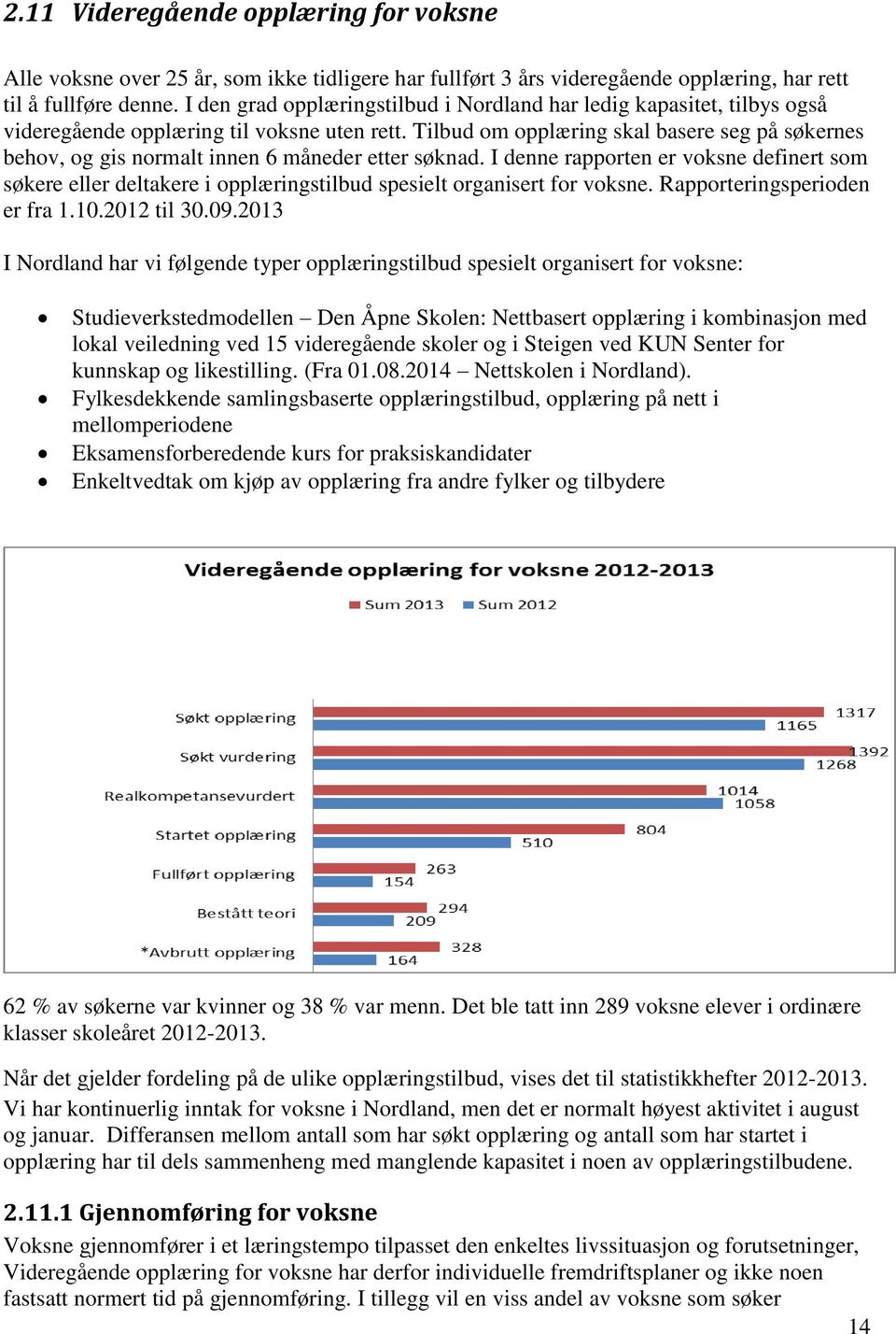 Tilbud om opplæring skal basere seg på søkernes behov, og gis normalt innen 6 måneder etter søknad.