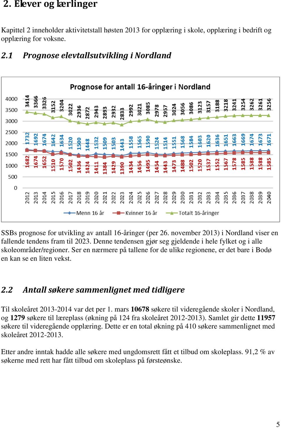 Ser en nærmere på tallene for de ulike regionene, er det bare i Bodø en kan se en liten vekst. 2.2 Antall søkere sammenlignet med tidligere Til skoleåret 2013-2014 var det per 1.