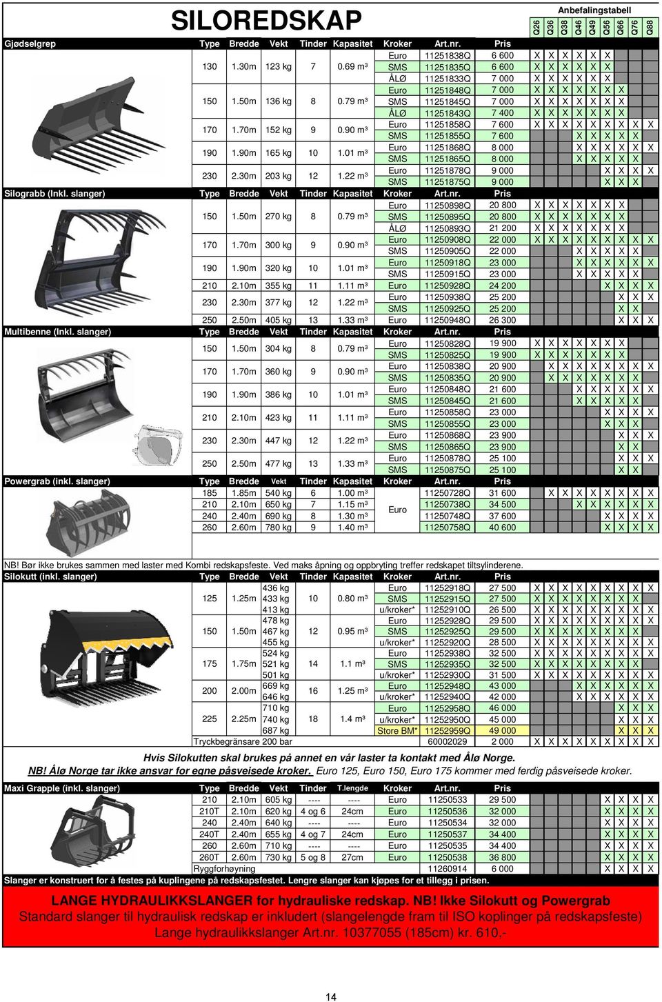 22 m³ 11251858Q 11251868Q 11251878Q 7 600 8 000 9 000 SMS SMS SMS 11251855Q 11251865Q 11251875Q 7 600 8 000 9 000 Silograbb (Inkl. slanger) Type Bredde Vekt Tinder Kapasitet Kroker Art.nr.
