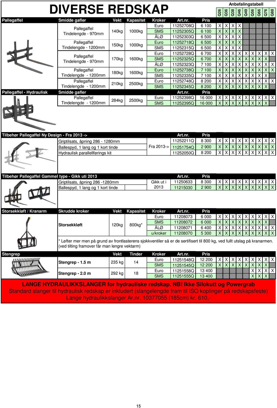 210kg 1000kg 1600kg 1600kg 2500kg Anbefalingstabell Q88 11252708Q 6 100 SMS 11252305Q 6 100 ÅLØ 11252303Q 6 500 11252718Q 6 500 SMS 11252315Q 6 500 11252728Q 6 700 SMS 11252325Q 6 700 ÅLØ 11252323Q 7