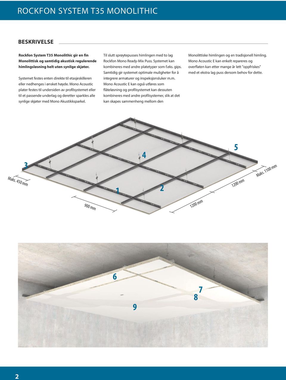 Mono Acoustic plater festes til undersiden av profilsystemet eller til et passende underlag og deretter sparkles alle synlige skjøter med Mono Akustikksparkel.