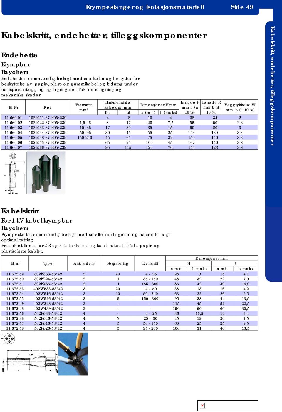 mm mm b (± mm b (± mm² mm b (± 10 %) fra til a (min) b (maks) 10 %) 10 %) 11 660 01 102L011-37-R05/239 4 8 10 4 38 34 2 11 660 02 102L022-37-R05/239 1,5-6 8 17 20 7,5 55 50 2,3 11 660 03