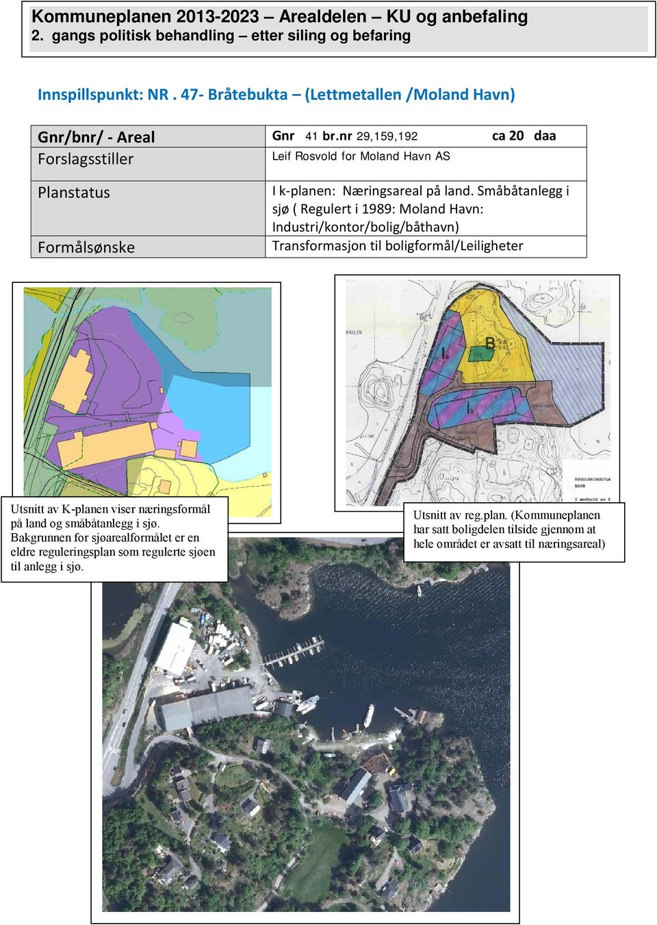 nr 29,159,192 ca 20 daa Forslagsstiller Leif Rosvold for Moland Havn AS Planstatus Formålsønske I k-planen: Næringsareal på land.