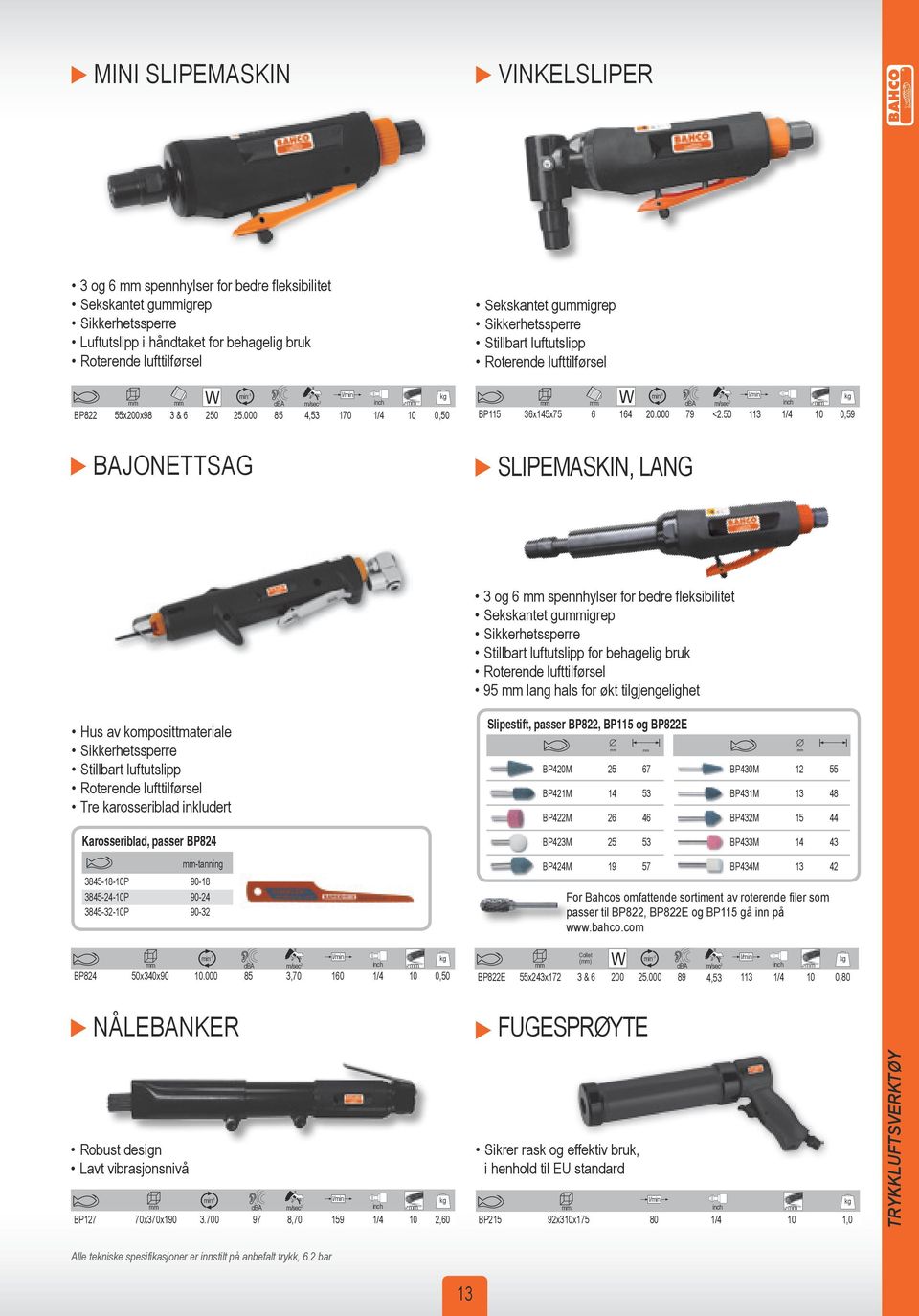 50 113 1/4 10 0,59 BAJONETTSAG SLIPEMASKIN, LANG 3 og 6 spennhylser for bedre fleksibilitet Sekskantet guigrep Sikkerhetssperre Stillbart luftutslipp for behagelig bruk Roterende lufttilførsel 95