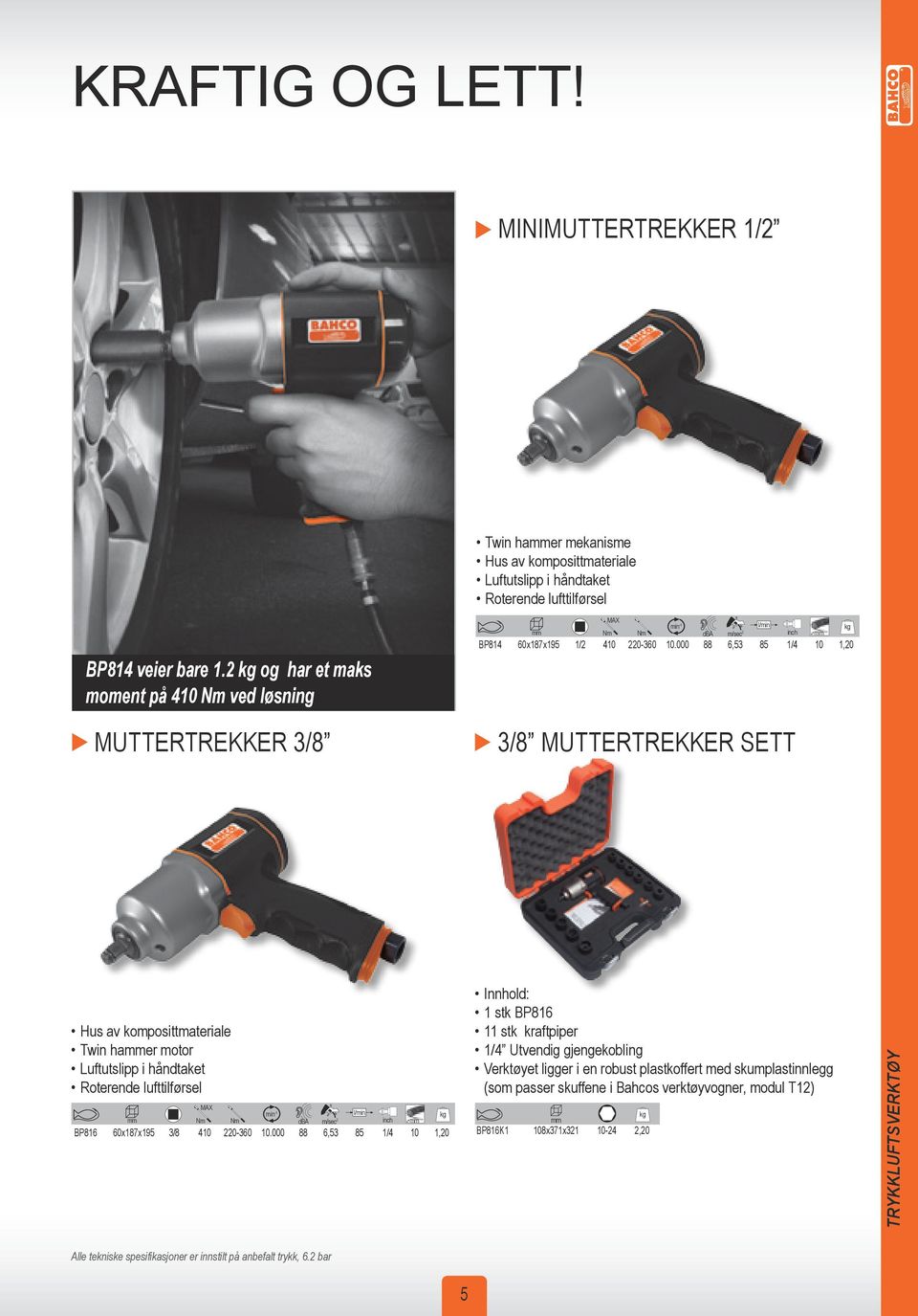 000 88 6,53 85 1/4 10 1,20 3/8 muttertrekker sett Hus av komposittmateriale Tin haer motor Luftutslipp i håndtaket Roterende lufttilførsel BP816 60x187x195 3/8 410 220-360 10.