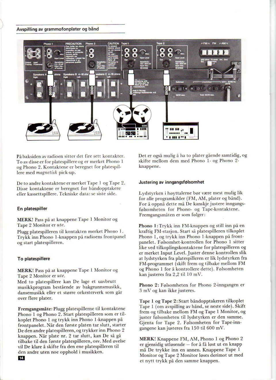 De to andre Lontakten er merket Tape I og Tap 2. Disse kontaktene er beregnet for bnndopptakere eller kasscttspillere. Tckniske data: se siste side.