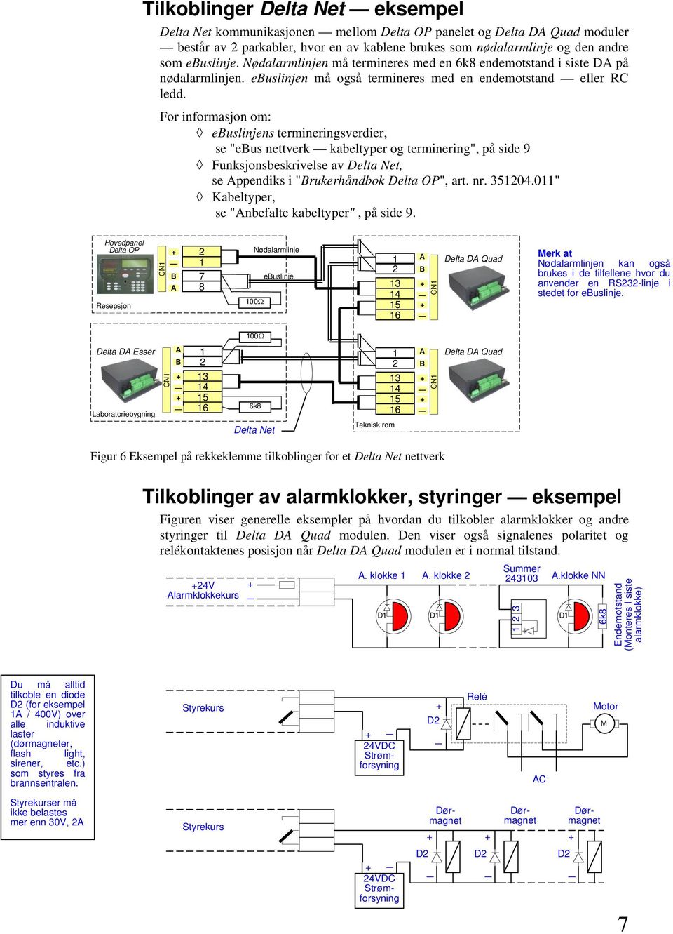 For informasjon om: ebuslinjens termineringsverdier, se "ebus nettverk kabeltyper og terminering", på side 9 Funksjonsbeskrivelse av Delta Net, se Appendiks i "Brukerhåndbok Delta OP", art. nr. 3504.