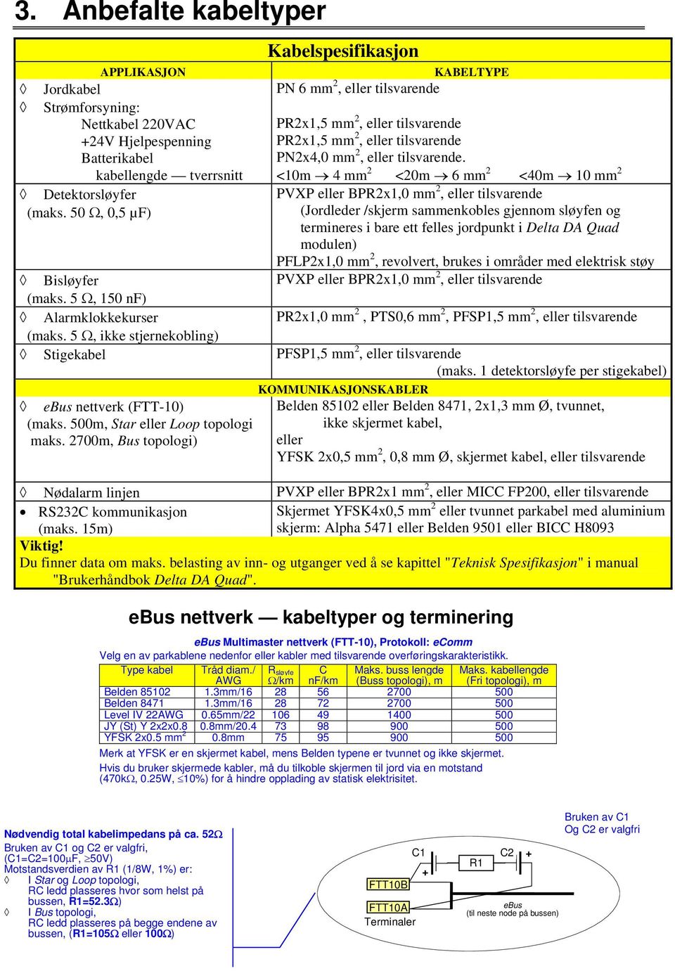 50 Ω, 0,5 µf) (Jordleder /skjerm sammenkobles gjennom sløyfen og termineres i bare ett felles jordpunkt i Delta DA Quad modulen) PFLPx,0 mm, revolvert, brukes i områder med elektrisk støy Bisløyfer