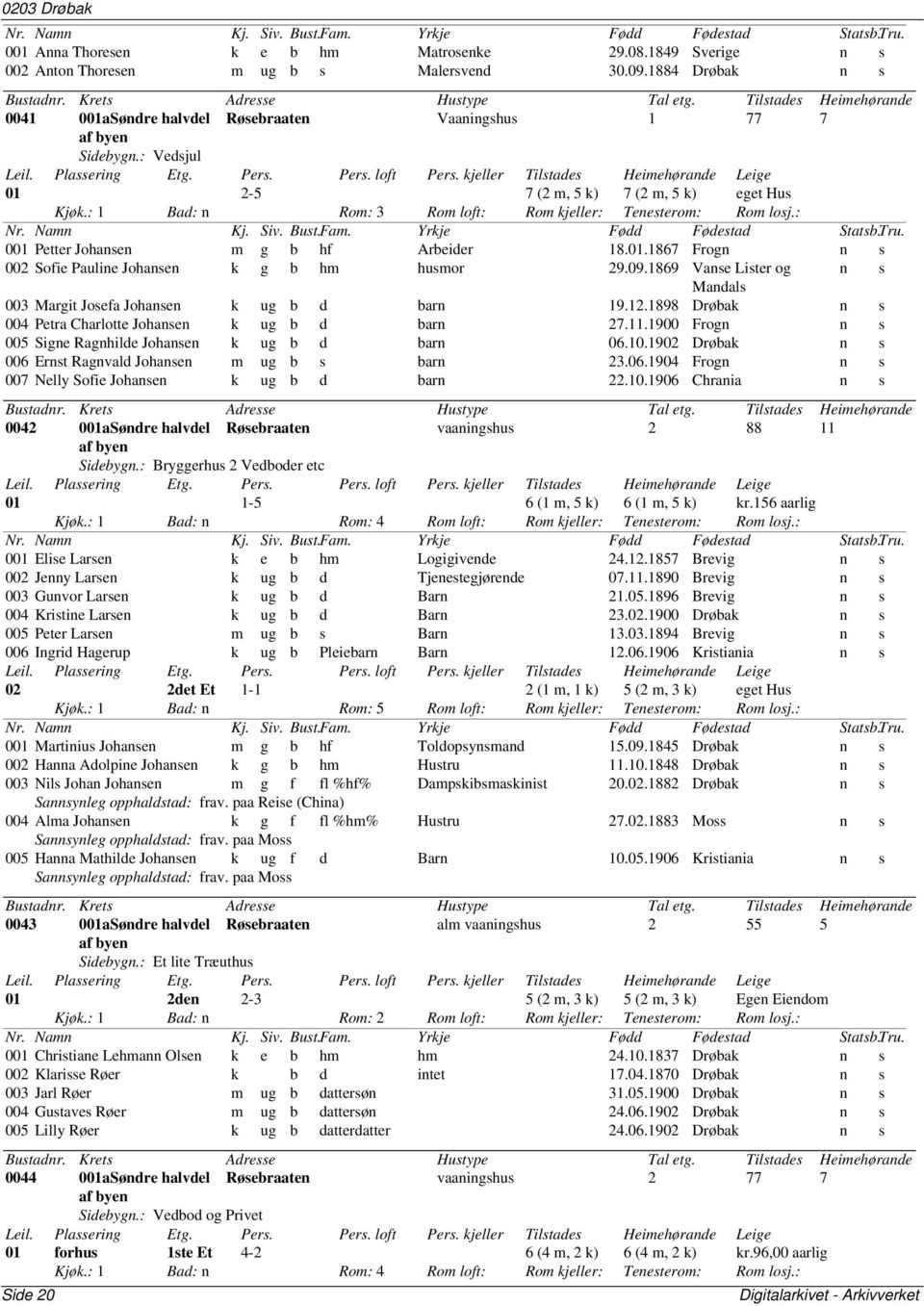 1869 Vanse Lister og n s Mandals 003 Margit Josefa Johansen k ug b d barn 19.12.1898 Drøbak n s 004 Petra Charlotte Johansen k ug b d barn 27.11.