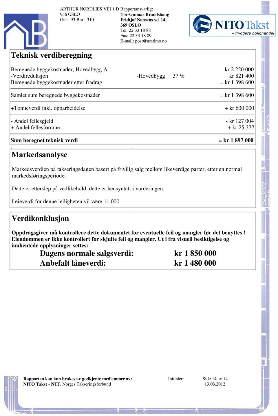 kr 127 004 + Andel fellesformue + kr 25 377 Sum beregnet teknisk verdi = kr 1 897 000 Markedsanalyse Markedsverdien på takseringsdagen basert på frivilig salg mellom likeverdige parter, etter en