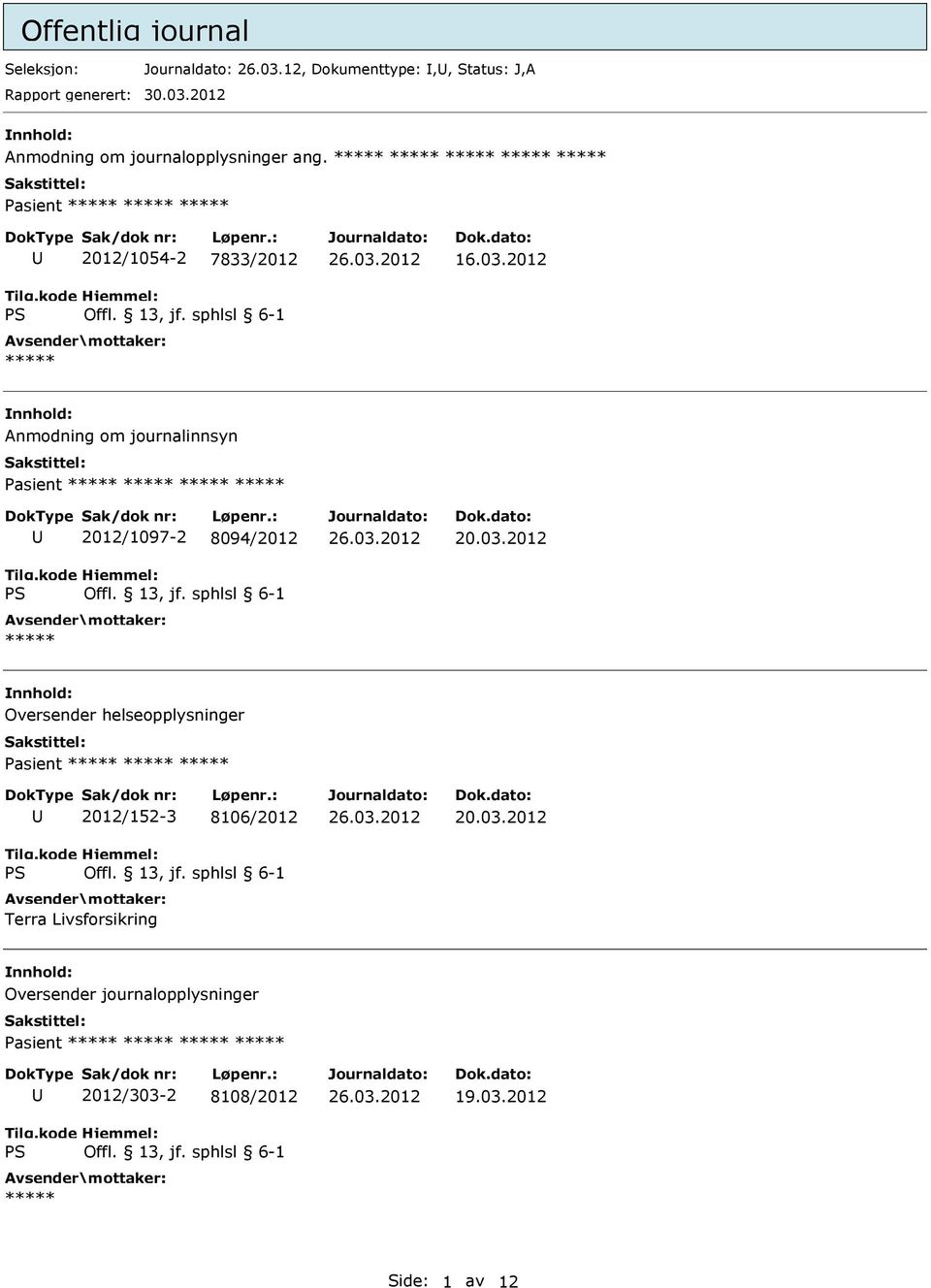 2012 Anmodning om journalinnsyn ***** 2012/1097-2 8094/2012 ***** 20.03.