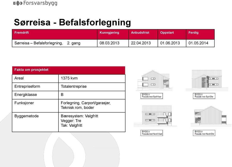 2014 Fakta om prosjektet Areal Entrepriseform Energiklasse Funksjoner Byggemetode 1375