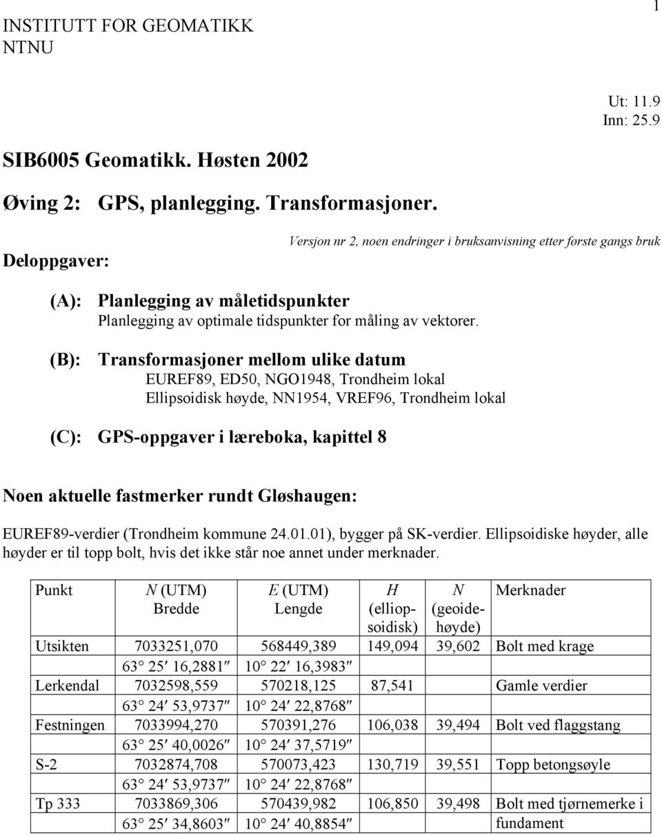 (B): Transformasjoner mellom ulike datum EUREF89, ED50, NGO1948, Trondheim lokal Ellipsoidisk høyde, NN1954, VREF96, Trondheim lokal (C): GPS-oppgaver i læreboka, kapittel 8 Noen aktuelle fastmerker