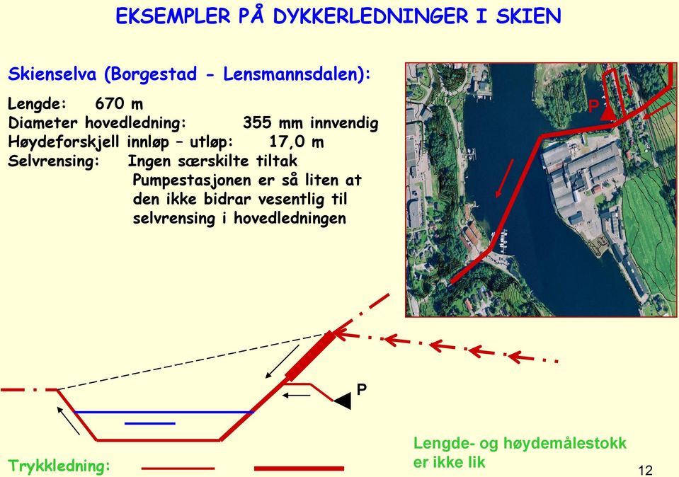 Selvrensing: Ingen særskilte tiltak Pumpestasjonen er så liten at den ikke bidrar