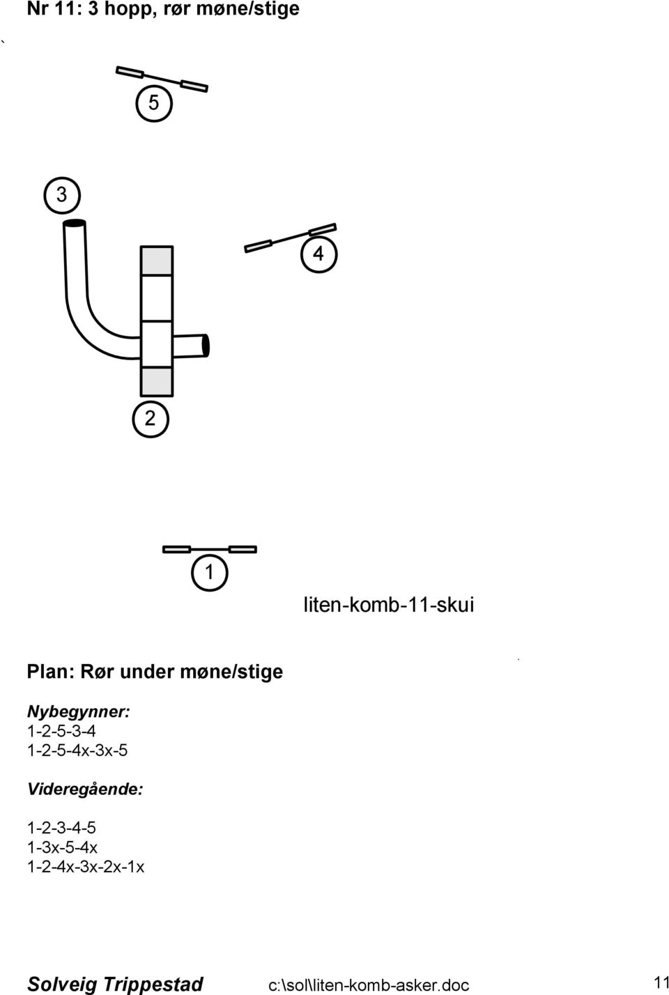 møne/stige Nybegynner: ---- ---x-x- ----