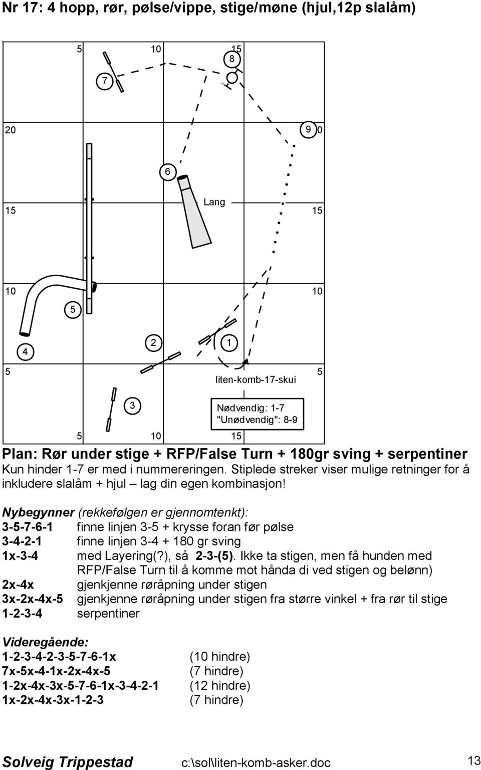 Nybegynner (rekkefølgen er gjennomtenkt): ---- finne linjen - + krysse foran før pølse --- finne linjen - + 80 gr sving x-- med Layering(?), så --().