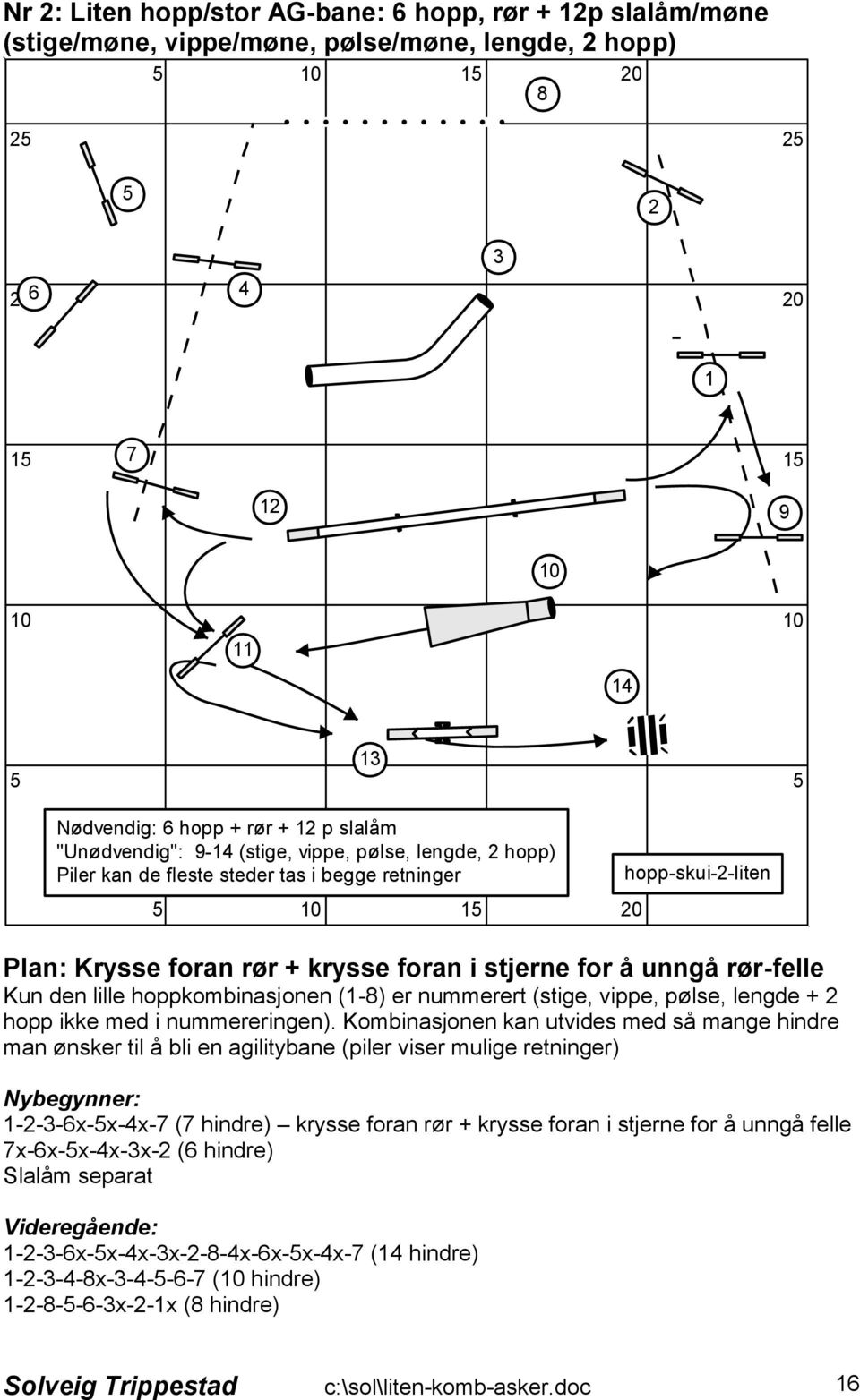 (stige, vippe, pølse, lengde + hopp ikke med i nummereringen).