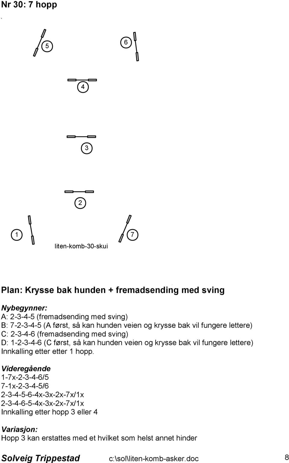 veien og krysse bak vil fungere lettere) Innkalling etter etter hopp.