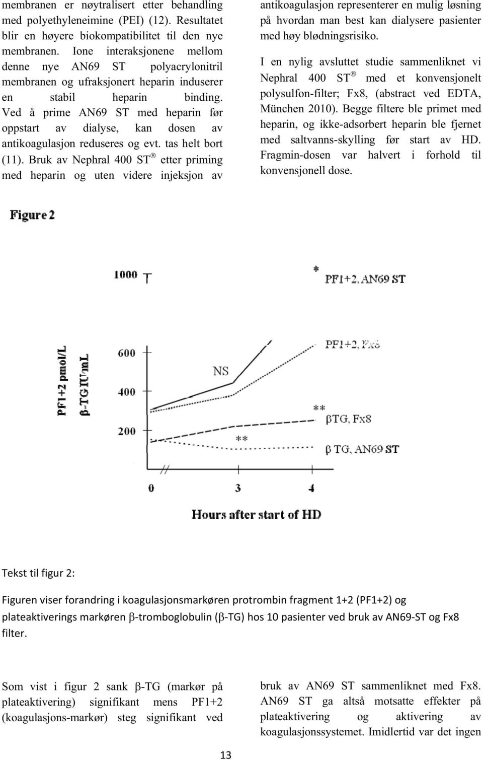 Ved å prime AN69 ST med heparin før oppstart av dialyse, kan dosen av antikoagulasjon reduseres og evt. tas helt bort (11).