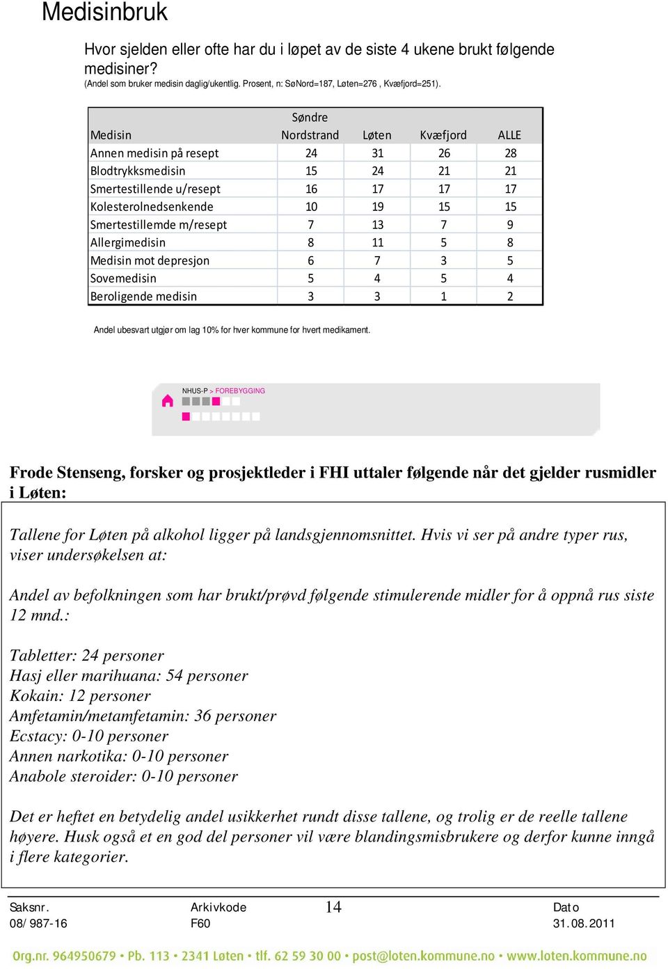 m/resept 7 13 7 9 Allergimedisin 8 11 5 8 Medisin mot depresjon 6 7 3 5 Sovemedisin 5 4 5 4 Beroligende medisin 3 3 1 2 Andel ubesvart utgjør om lag 10% for hver kommune for hvert medikament.