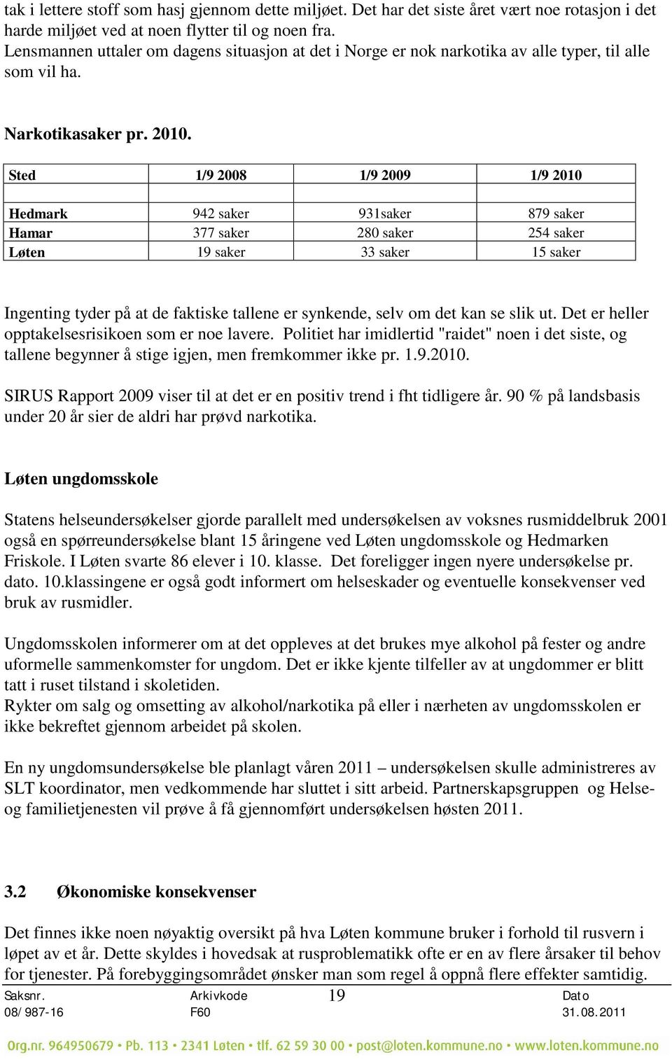 Sted 1/9 2008 1/9 2009 1/9 2010 Hedmark 942 saker 931saker 879 saker Hamar 377 saker 280 saker 254 saker Løten 19 saker 33 saker 15 saker Ingenting tyder på at de faktiske tallene er synkende, selv