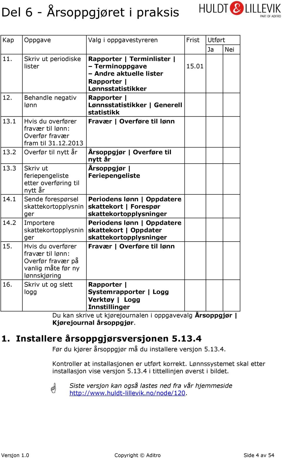 2013 Rapporter Terminlister Terminoppgave Andre aktuelle lister Rapporter Lønnsstatistikker Rapporter Lønnsstatistikker Generell statistikk Fravær Overføre til lønn 13.