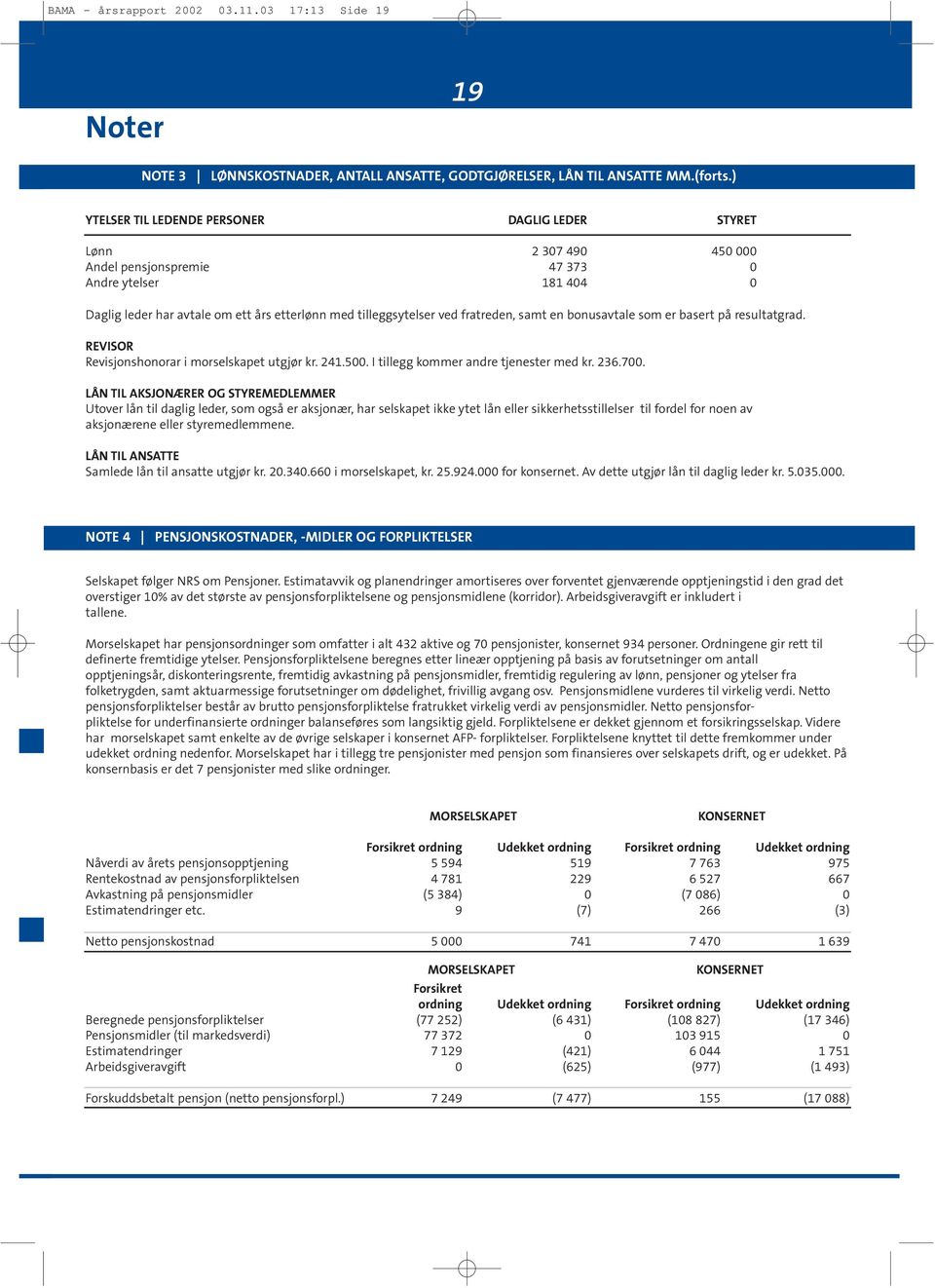 samt en bonusavtale som er basert på resultatgrad. REVISOR Revisjonshonorar i morselskapet utgjør kr. 241.5. I tillegg kommer andre tjenester med kr. 236.7.