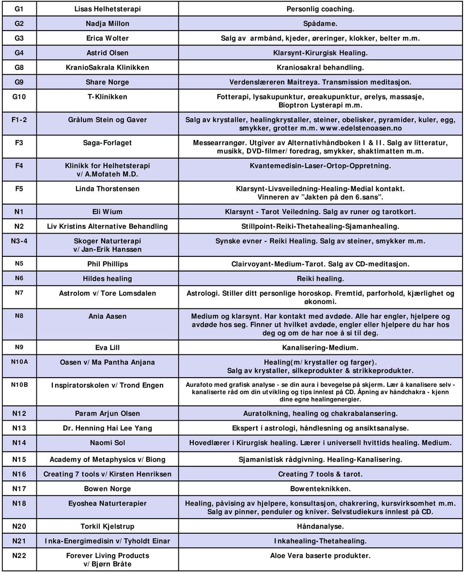 G10 T-Klinikken Fotterapi, lysakupunktur, øreakupunktur, ørelys, massasje, Bioptron Lysterapi m.m. F1-2 Grålum Stein og Gaver Salg av krystaller, healingkrystaller, steiner, obelisker, pyramider, kuler, egg, smykker, grotter m.