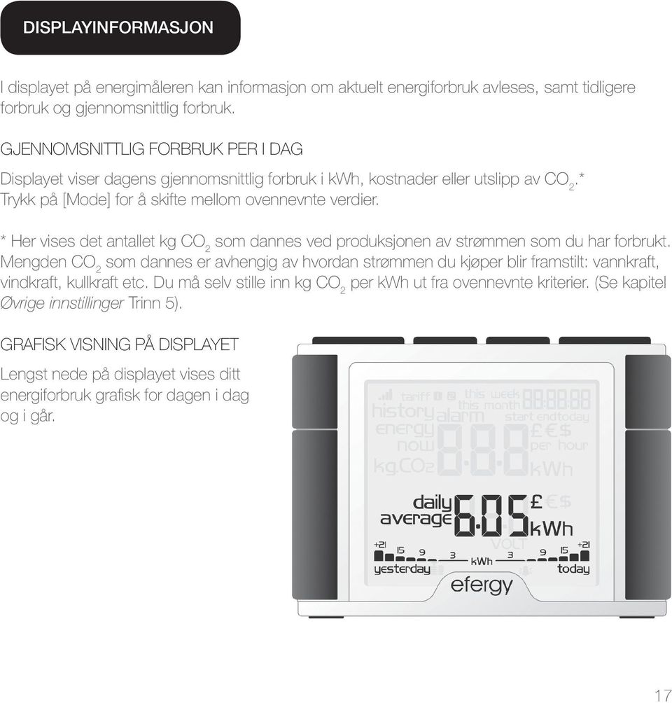 * Her vises det antallet kg CO 2 som dannes ved produksjonen av strømmen som du har forbrukt.