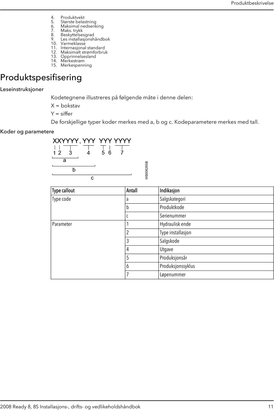 Merkespenning Produktspesifisering Leseinstruksjoner Kodetegnene illustreres på følgende måte i denne delen: X = bokstav Y = siffer De forskjellige typer koder merkes med a, b og c.