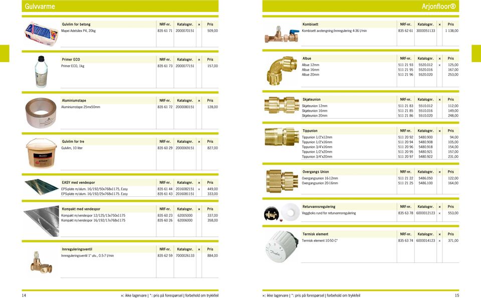 020 253,00 Aluminiumstape NRF-nr. Katalognr. Pris Aluminiumstape 25mx50mm 835 61 72 2000080151 128,00 Skjøteunion NRF-nr. Katalognr. Pris Skjøteunion 12mm 511 21 83 5510.