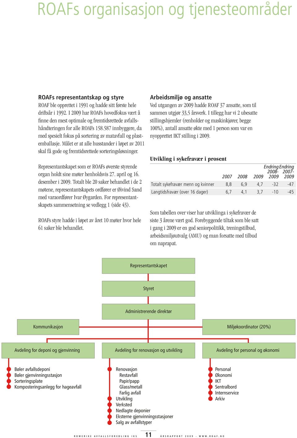 Målet er at alle husstander i løpet av 2011 skal få gode og fremtidsrettede sorteringsløsninger. Representantskapet som er ROAFs øverste styrende organ holdt sine møter henholdsvis 27. april og 16.