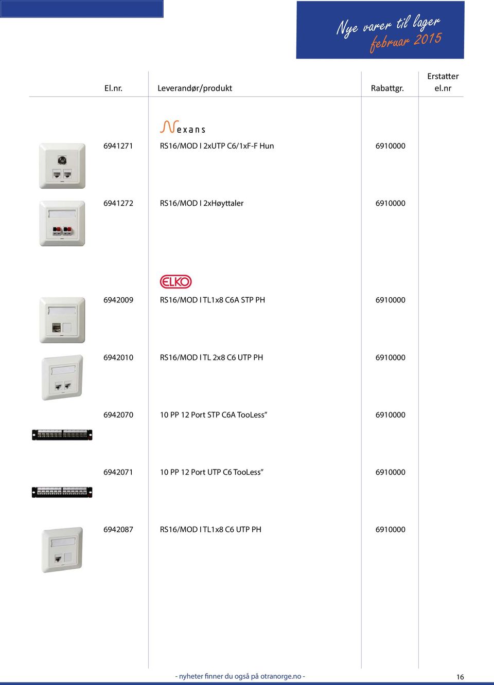 C6 UTP PH 6910000 6942070 10 PP 12 Port STP C6A TooLess 6910000 6942071 10 PP