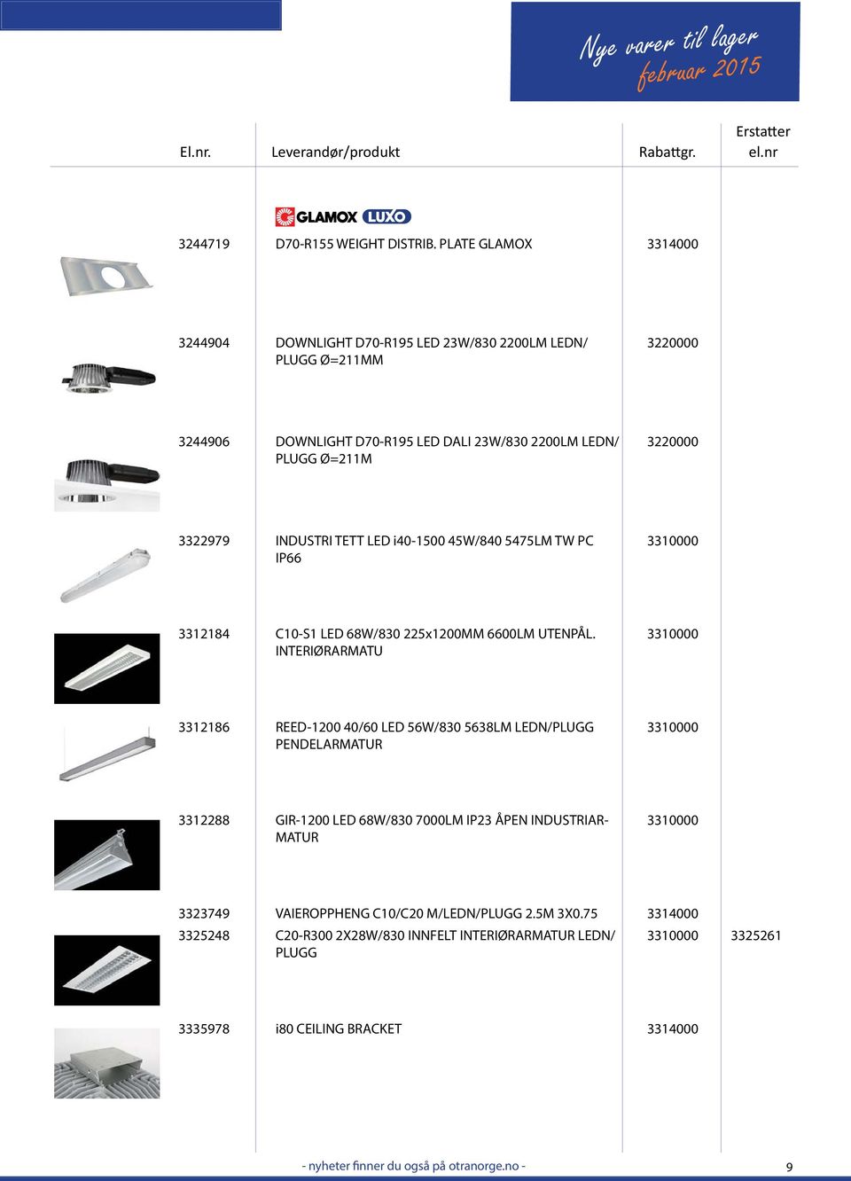 3220000 3322979 INDUSTRI TETT LED i40-1500 45W/840 5475LM TW PC IP66 3310000 3312184 C10-S1 LED 68W/830 225x1200MM 6600LM UTENPÅL.