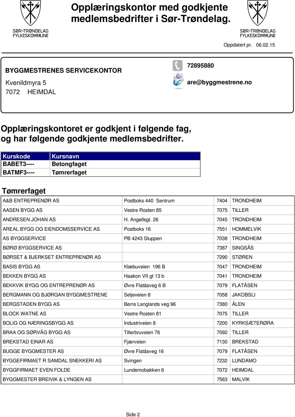 26 7045 AREAL BYGG OG EIENDOMSSERVICE AS Postboks 16 7551 HOMMELVIK AS BYGGSERVICE PB 4243 Sluppen 7038 BØRØ BYGGSERVICE AS 7387 SINGSÅS BØRSET & BJERKSET ENTREPRENØR AS 7290 STØREN BASIS BYGG AS