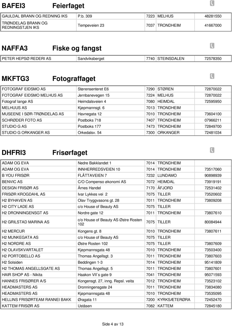 FOTOGRAF EIDSMO AS Størensenteret E6 7290 STØREN 72870022 FOTOGRAF EIDSMO MELHUS AS Fotograf langø AS MELHUUS AS MUSEENE I SØR-TRØNDELAG AS SCHRØDER FOTO AS STUDIO G AS STUDIO G AS Jernbanevegen 15