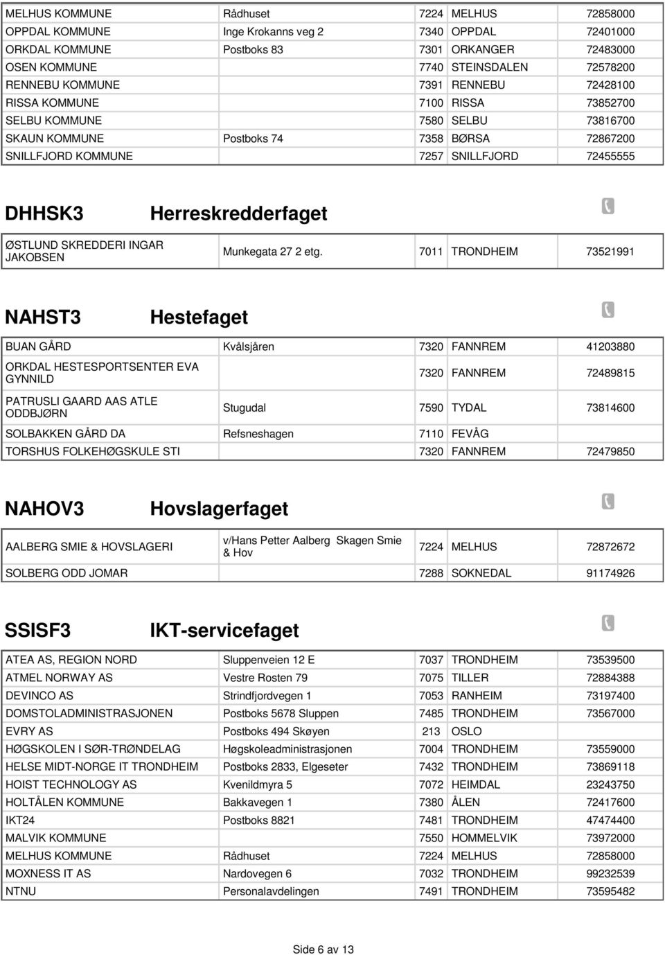 Herreskredderfaget ØSTLUND SKREDDERI INGAR JAKOBSEN Munkegata 27 2 etg.