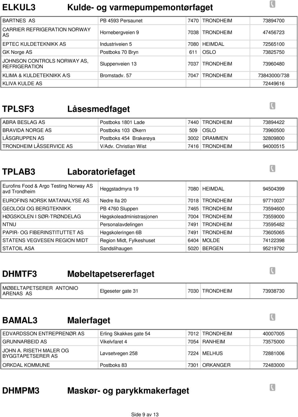 57 7047 73843000/738 72449616 TPLSF3 Låsesmedfaget ABRA BESLAG AS Postboks 1801 Lade 7440 73894422 BRAVIDA NORGE AS LÅSGRUPPEN AS LÅSSERVICE AS Postboks 103 Økern Postboks 454 Brakerøya V/Adv.