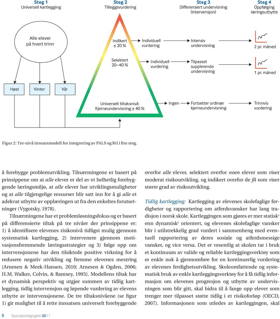 måned Høst Vinter Vår Universelt tiltaksnivå: Kjerneundervisning 40 % Ingen Fortsetter ordinær kjerneundervisning Trinnvis vurdering Figur 2: Tre-nivå innsatsmodell for integrering av PALS og RtI i