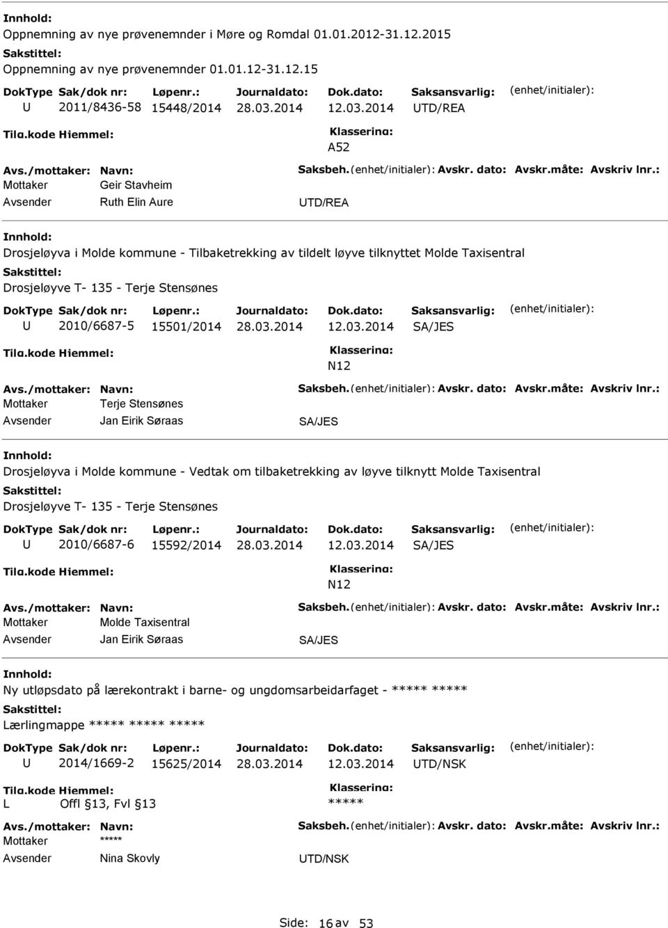 : Mottaker Geir Stavheim Ruth Elin Aure TD/REA Drosjeløyva i Molde kommune - Tilbaketrekking av tildelt løyve tilknyttet Molde Taxisentral Drosjeløyve T- 135 - Terje Stensønes 2010/6687-5 15501/2014