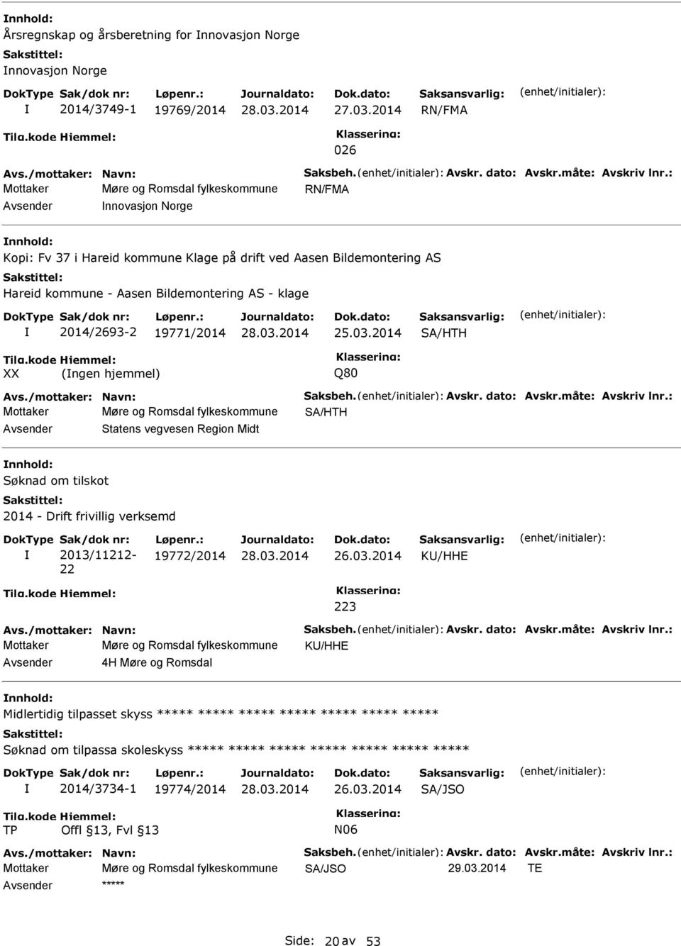 19771/2014 25.03.2014 SA/HTH XX (ngen hjemmel) Q80 Avs./mottaker: Navn: Saksbeh. Avskr. dato: Avskr.måte: Avskriv lnr.